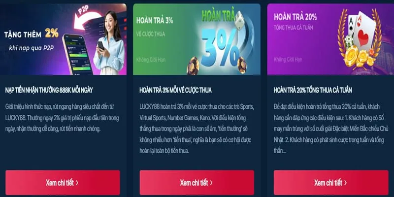 Hoàn trả hàng ngày 188BET